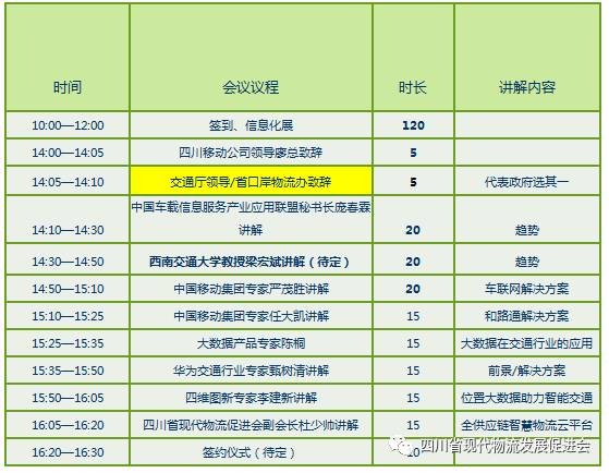 关于2017四川移动交通物流行业推介会通知(图2)