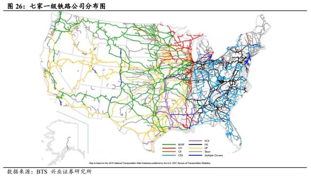 对比 | 美国铁路货运 VS 中国铁路货运，看中国铁路货运价值几何(图15)